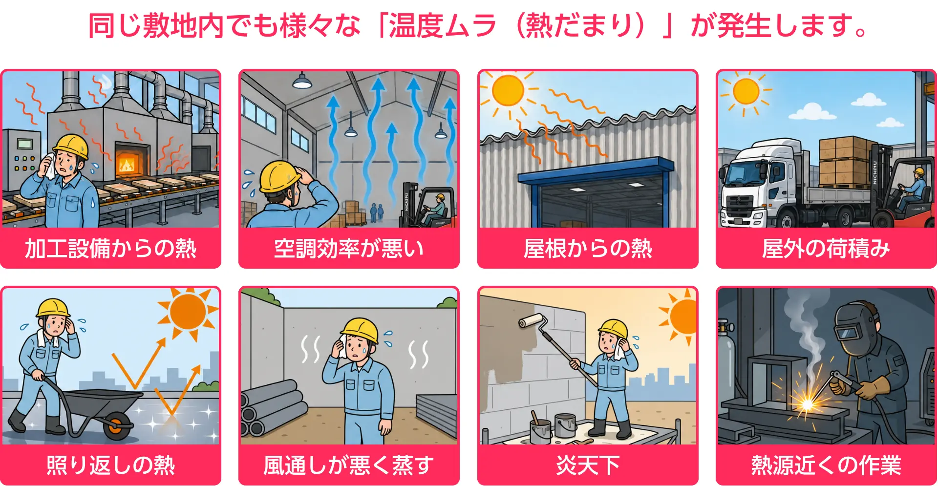 工場内や建設現場では、日当たりや空調の効き具合、熱源の有無により、同じ敷地内でも極端な「温度ムラ（熱だまり）」が発生します。