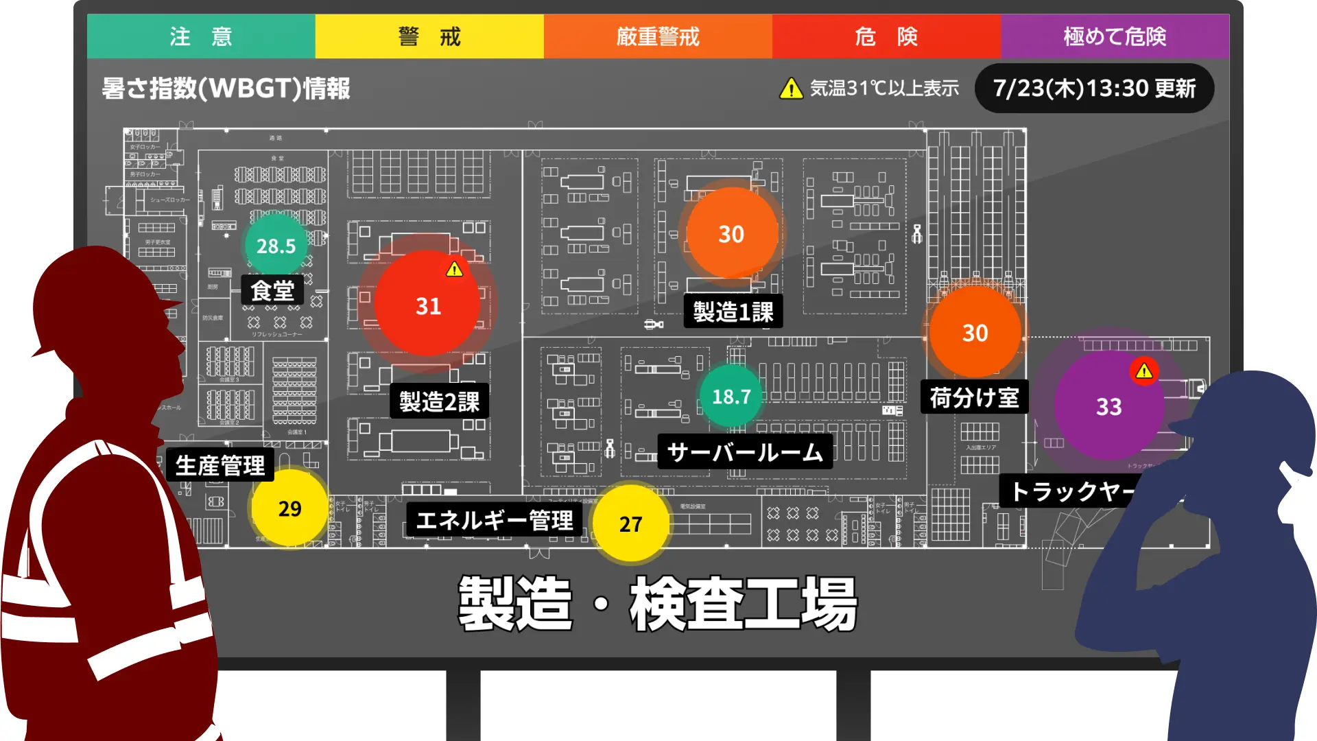 「プロット版 熱中対策情報 with SisMil」表示例