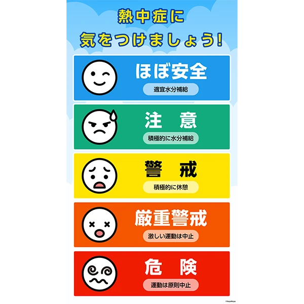 素材-5段階表示-運動に関する指針 HD縦