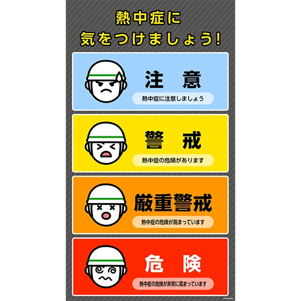 素材-4段階表示-作業者に関する指針 HD縦