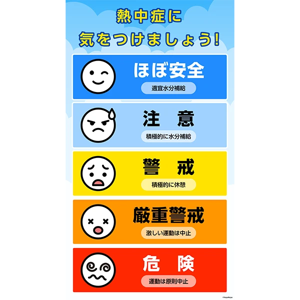 素材-5段階表示-運動に関する指針 HD縦