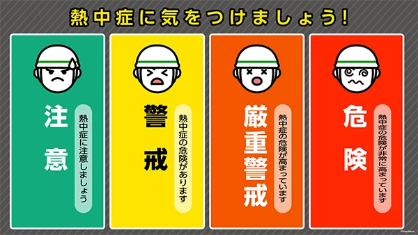 素材-4段階表示-作業者に関する指針 HD横