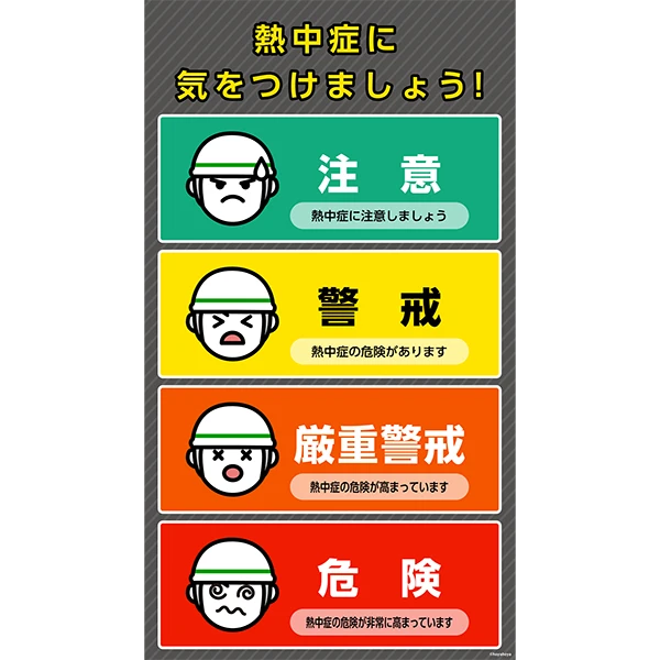 素材-4段階表示-作業者に関する指針 HD縦