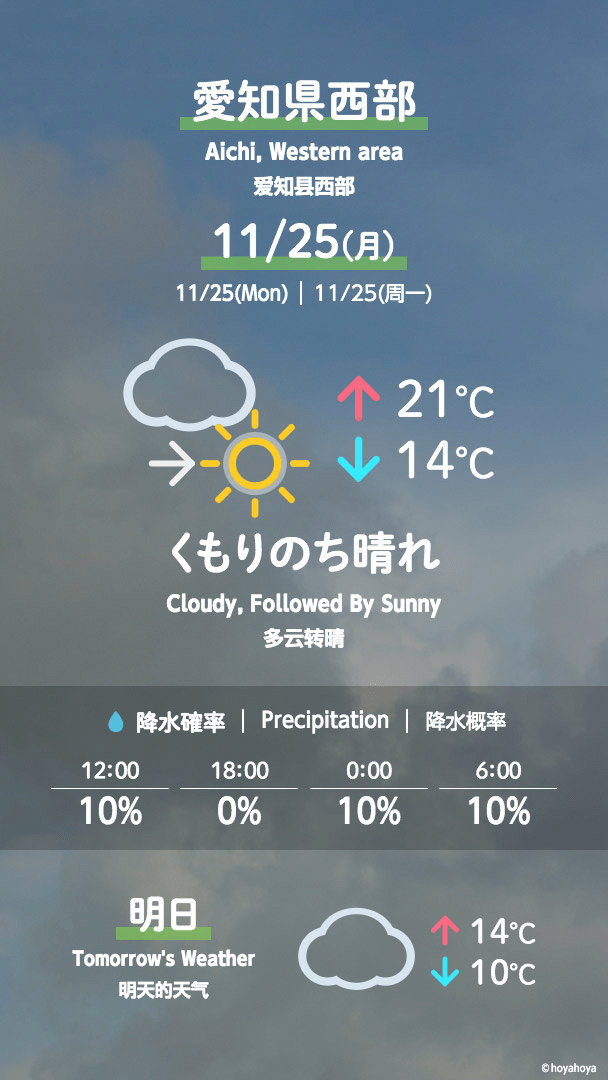 みやすいお天気【今日・明日・週間】 ディスプレイ縦