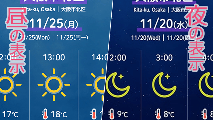 みやすいお天気【1時間】 ディスプレイ横