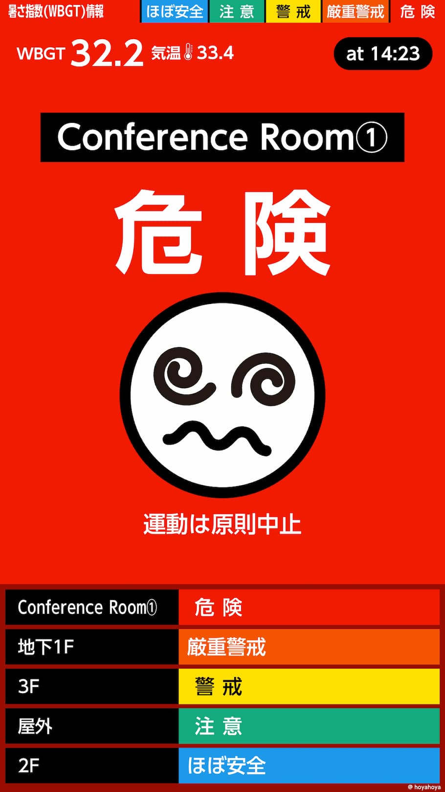 実測値版 熱中対策情報 with SisMil ディスプレイ縦