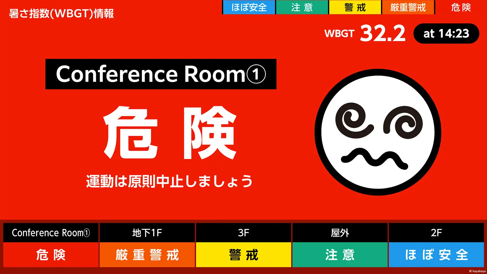 実測値版 熱中対策情報 with SisMil ディスプレイ横
