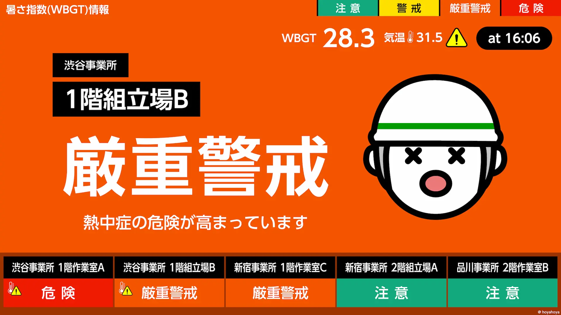 実測版 熱中対策情報 with SisMilでの新項目の表示
